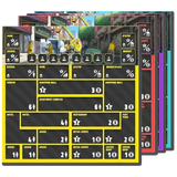 Foundations of Metropolis